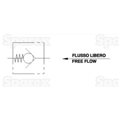 Faster Hydrauliczny zawór zwrotny liniowy 1/4'' BSP (17 L/min Natężenie Przepływu) 