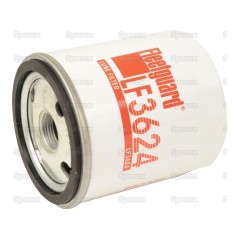Fibaro RGBW Controller 2 FGRGBWM-442 868,4 Mhz - KONTROLER RGBW