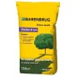 TRAWA BARENBRUG SHADOW 15kg SHADOWSUN 750m2