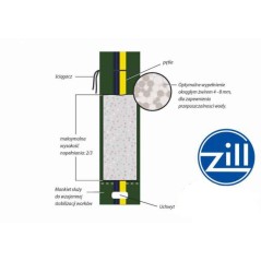 Zill Worki obciążeniowe na sznurek siatka ochronna 1m