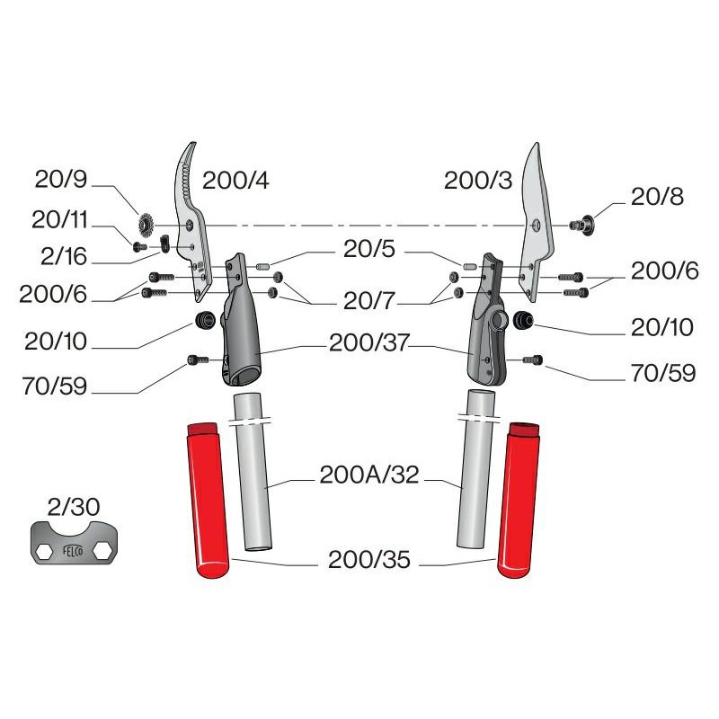 SEKATOR DO GAŁĘZI FELCO 200A50