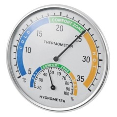 Termometr minimum-maximum, bez rtęci, z tworzywa, Kerbl 