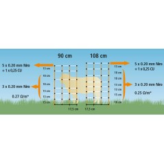 Siatka dla owiec TopLine Net, 50m, 90 cm, poj. szpic, biało-pomarańczowa, Kerbl