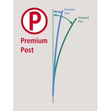 Siatka nieelektryczna dla drobiu Premium, 50 m, 106 cm, podw. szpic, zielony, Kerbl