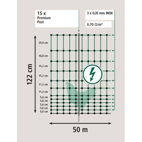Siatka elektryczna dla drobiu Premium, 50 m, 122 cm, poj. szpic, zielony, Kerbl