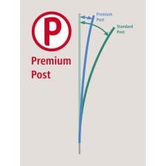 Siatka elektryczna dla drobiu Premium, 50 m, 122 cm, podw. szpic, zielony, Kerbl 