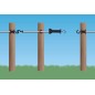 Zestaw bramowy do ogrodzeń elektrycznych E-Line, 3-6 m, AKO