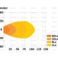 LED Lampa Robocza z uchwytem, Interference: Class 3, 2400 Lumeny, 10-30V