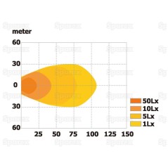 LED Lampa robocza, Interference: Class 3, 1600 Lumeny, 10-30V 