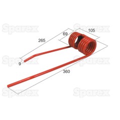 Palec sprezysty - lewa - Dlugosc:360mm, Szerokosc:105mm, Ø9mm - Zastepuje JF Zastępuje: 14330201 