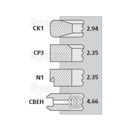 Pierścienie +0.020'' (0.50mm)