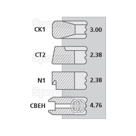 Pierścienie +0.030'' (0.75mm)