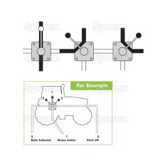 Spenco 4-drogowy obrotowy zawór przełączający 1/2'' BSP (60 L/min Natężenie Przepływu) 