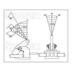 Zacisk do podnoszenia - Horizontal Lifting 