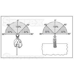 Zacisk do podnoszenia - Vertical Lifting 